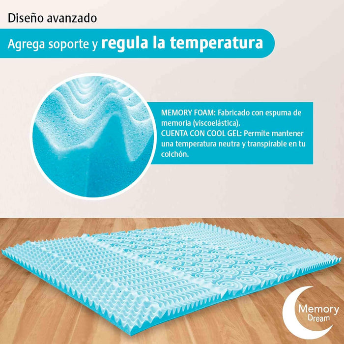 Colchoneta Topper Memory Foam Cool Gel Zone 5 Cm