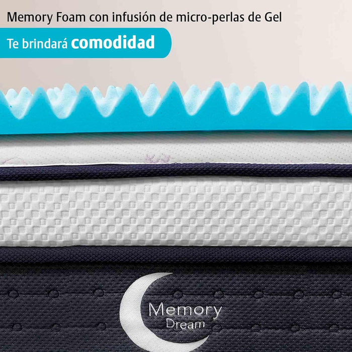 Colchoneta Topper Memory Foam Cool Gel Zone 5 Cm