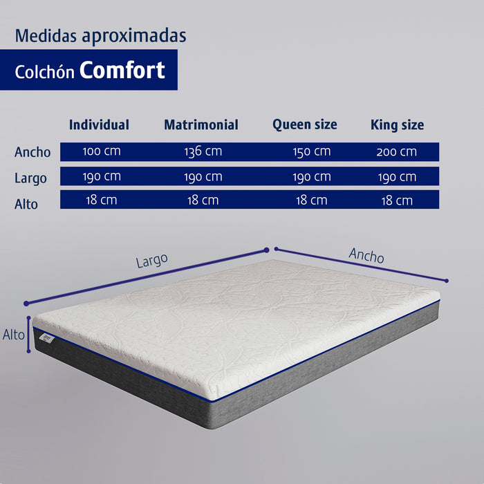 Colchón Confort Memory Foam