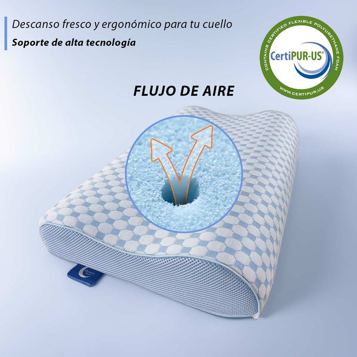 Pack de 2 Almohadas de Memory Foam, Almohada Cervical Ergonómica, Almohada Ortopédica de Contorno para Dormir de Lado y Espalda