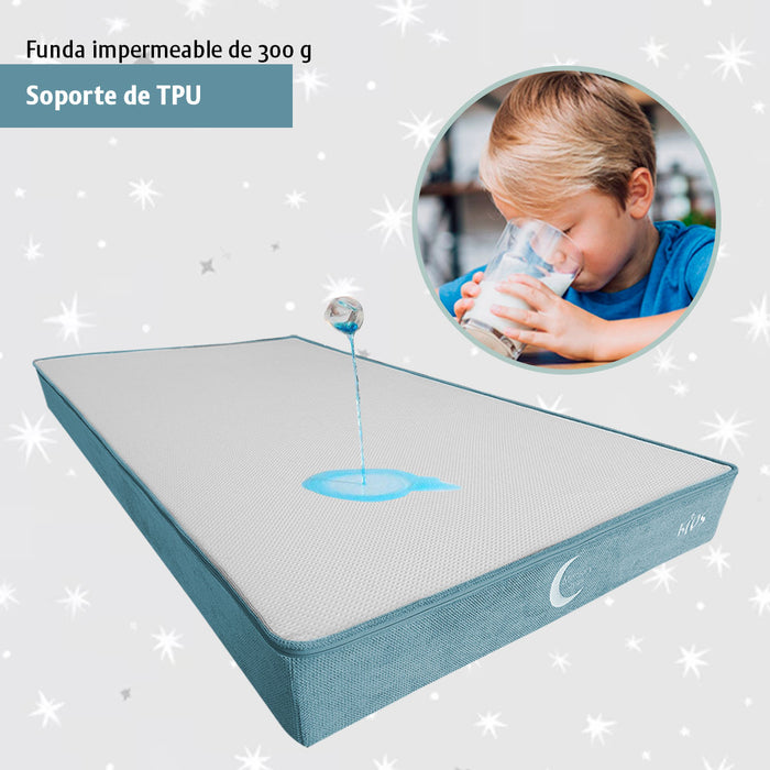 Memory Dream Kids, Colchón Infantil niño , Repelente a Líquidos, con Funda Lavable removible