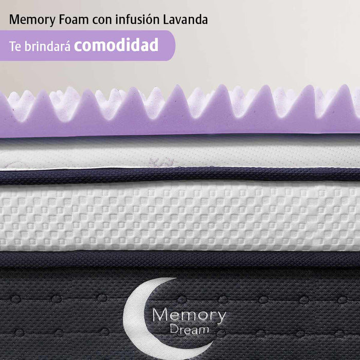 Colchoneta Topper Memory Foam Cool Gel Infusion Lavanda 5 Cm