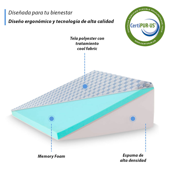 Almohada Antireflujo Adulto, Almohada de Cuña para Dormir | Memory Foam | Almohada Triangular con 2 Bolsillos para Soporte de Espalda y Reflujo Ácido, Rodilla,Ronquidos